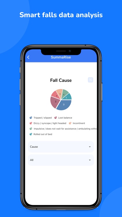 SummaRise screenshot-4