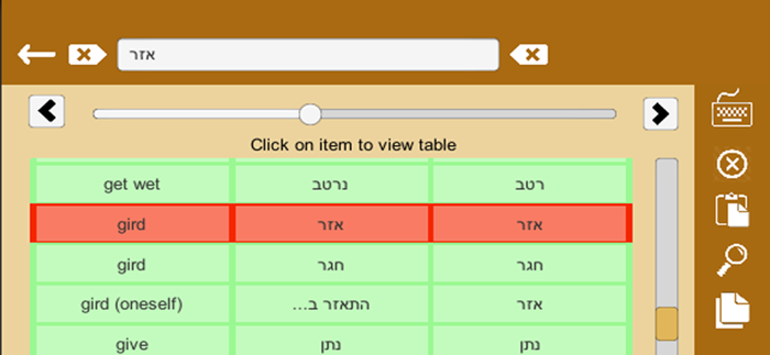 Jerusalem Dictionary