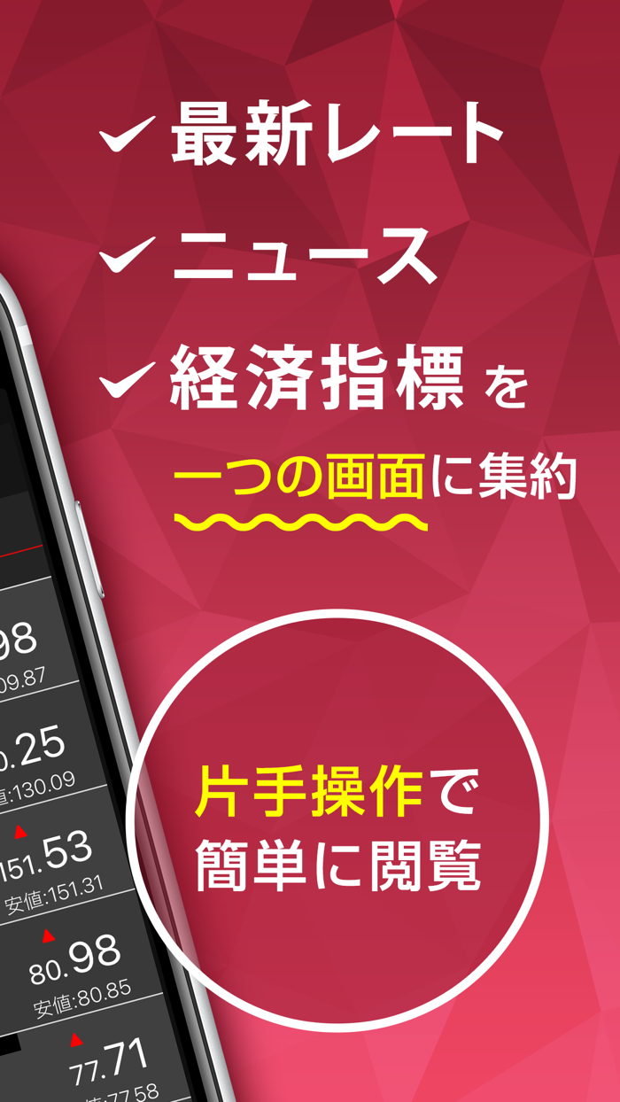 外為オンラインFX バーチャルトレード