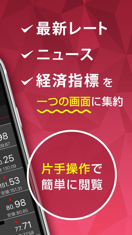 外為オンラインFX バーチャルトレード