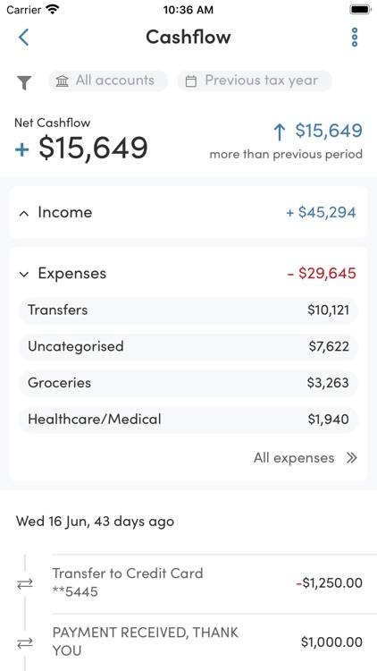 MGD Wealth screenshot-3