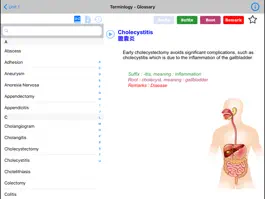 Game screenshot Gastrointestinal hack