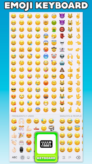 Screenshot #2 pour Emoji New Keyboard