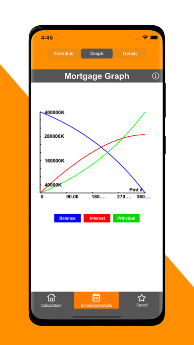 Mortgage Loan Calculator Plus Screenshot