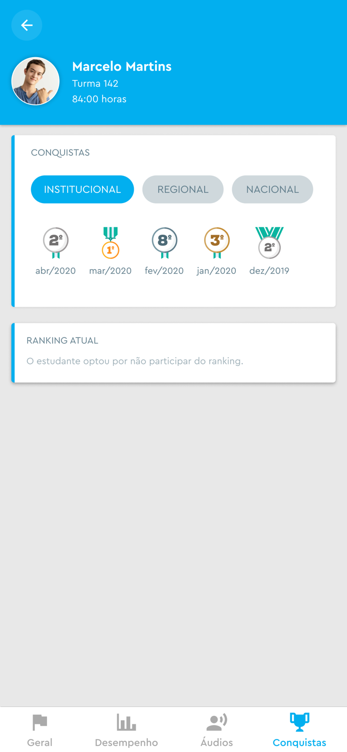 Study English Parents