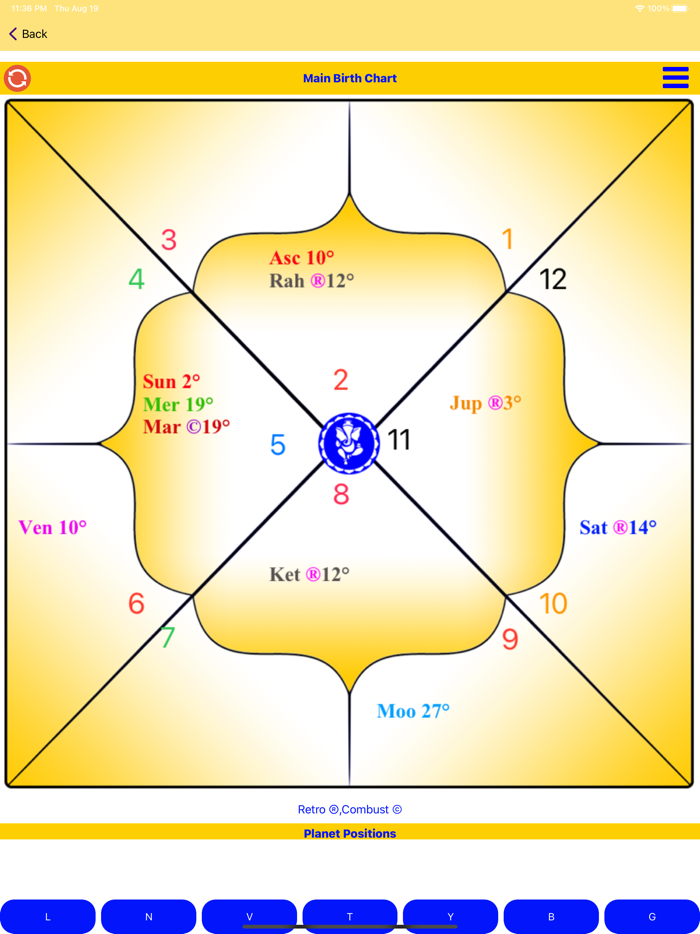 Jyotish  My Astrologer