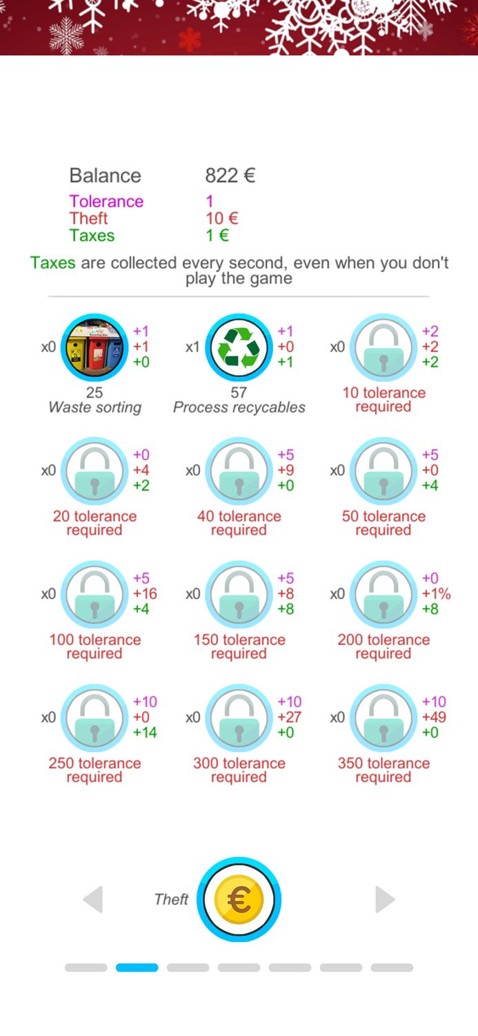 Симулятор Евросоюза