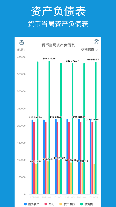 央行数据-中国国债逆回购信息查询平台 screenshot 3