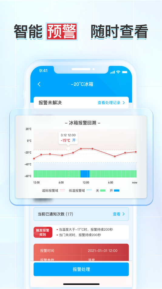 #2. 释普·实验保 (iOS) 由: 释普科技(上海)有限公司