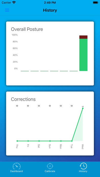 Habitus Posture Screenshot