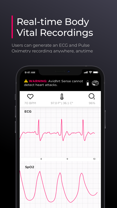 Screenshot #3 pour Avidhrt
