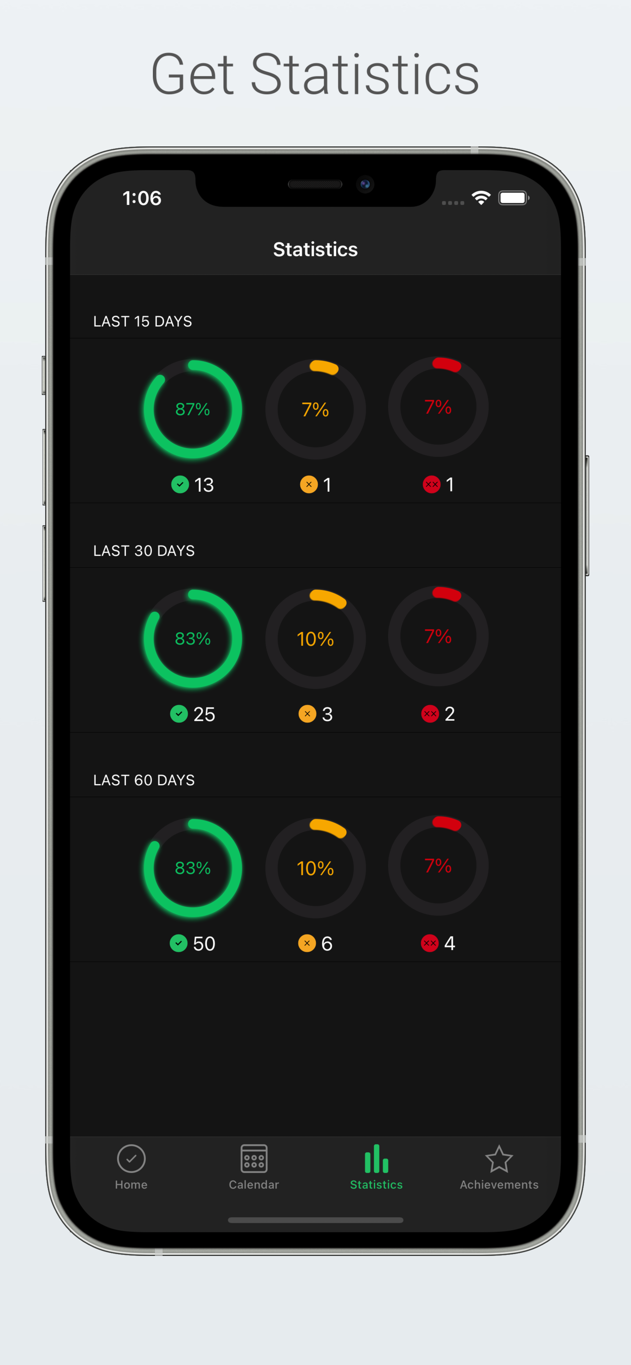 EatHealthy Tracker