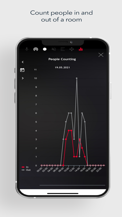 Securitas RVS Go Screenshot