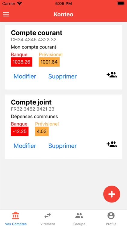 Konteo - Budget et dépense