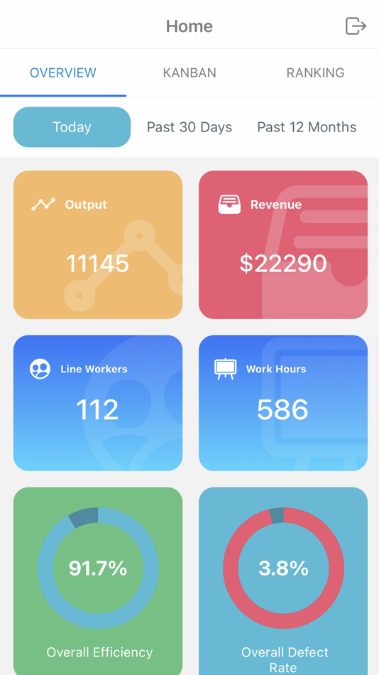 #1. WITTI SMS (iOS) 由: D&S Creation Limited