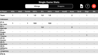 Screenshot #3 pour Volleyball Scorebook + Stats