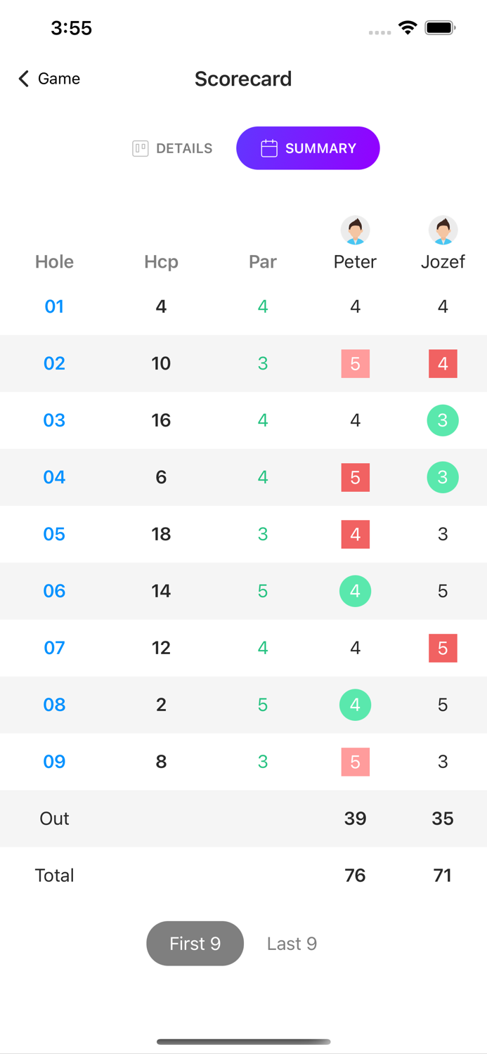 Golfclub Montfort Rankweil