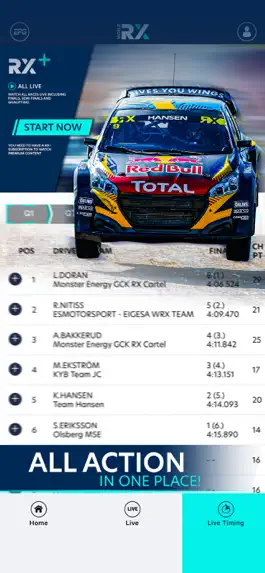 Game screenshot World RX apk