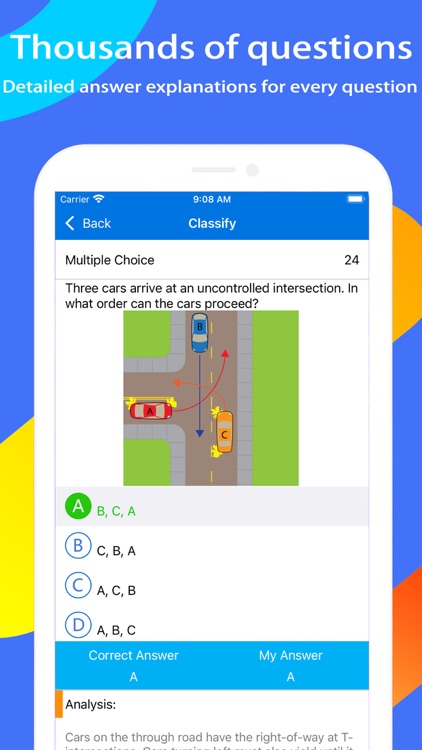 California DMV Test Expert