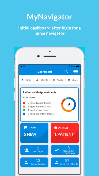 MyNavigator by AvidentHealth