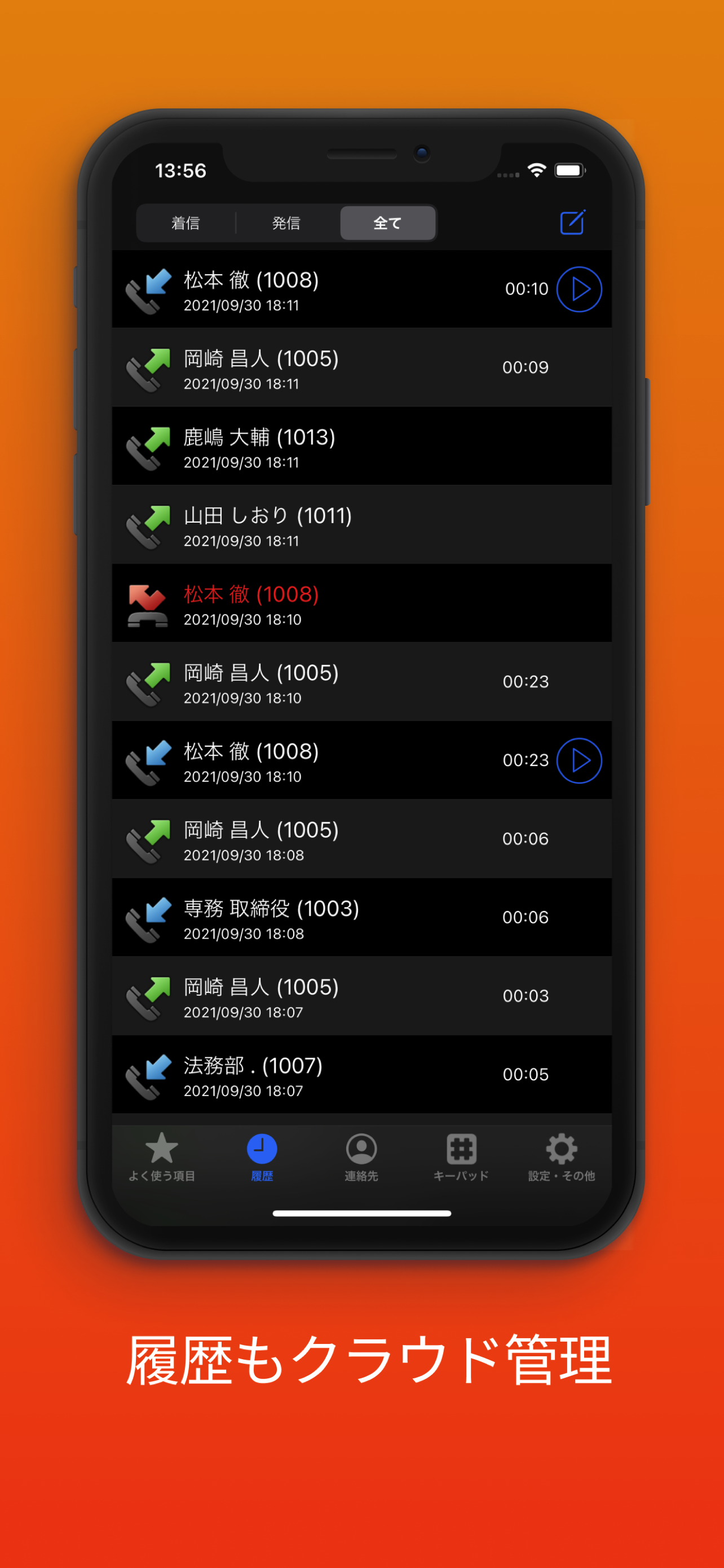 ＋電話帳 Cloud
