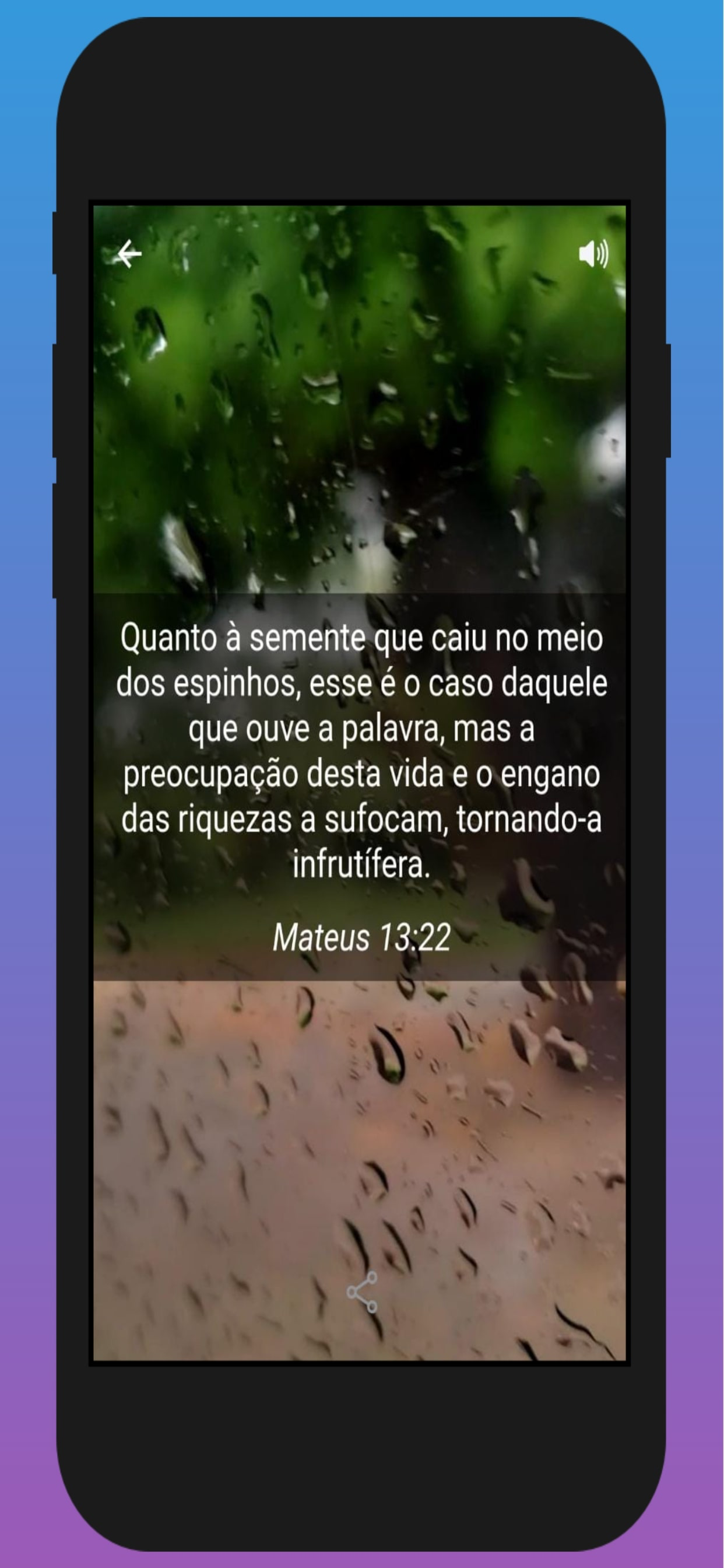 Meditación Y Oración Cristiana