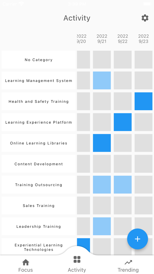 #2. FO-CUS! (iOS) 由: MRT (Tokyo)