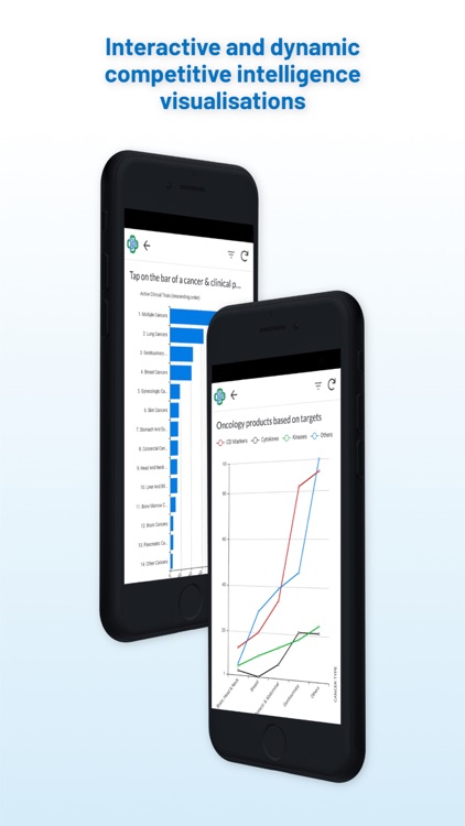 3P - Pharma Pipeline Products screenshot-3
