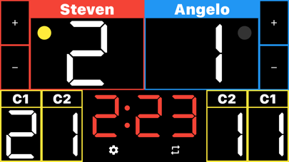 Simple Karate Scoreboard Screenshot