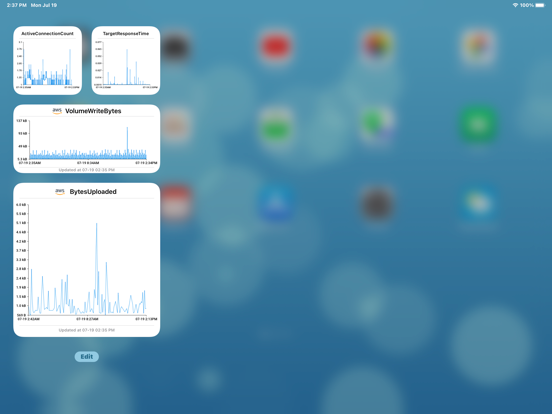 Screenshot #4 pour AWS GraphWidget