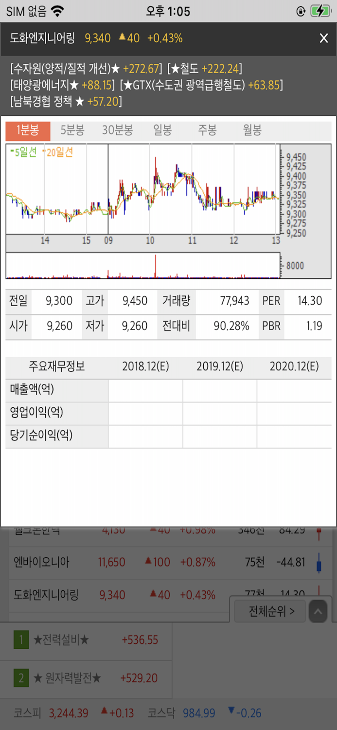 AP테마검색플러스