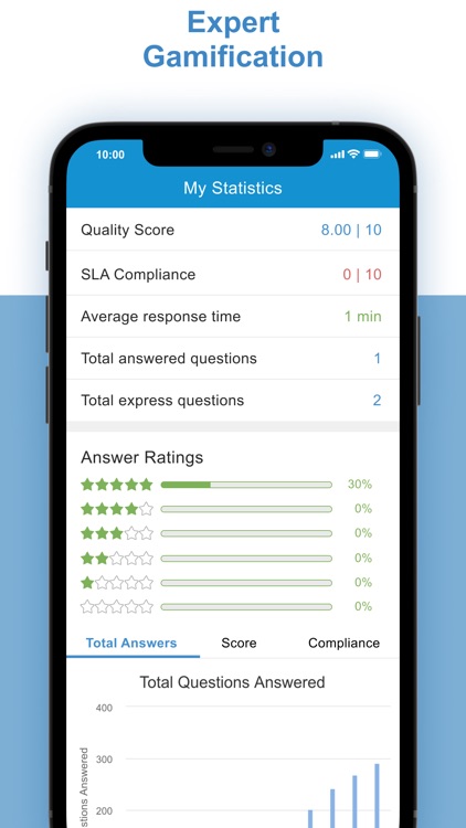 Vizerto screenshot-5