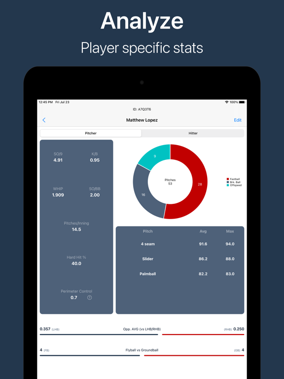 Screenshot #4 pour Charts Analytics