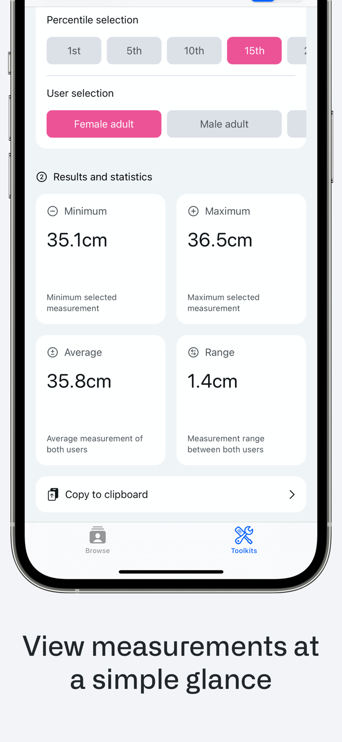 Scale - Ergonomic toolkit