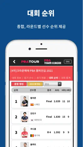 Game screenshot PBA hack