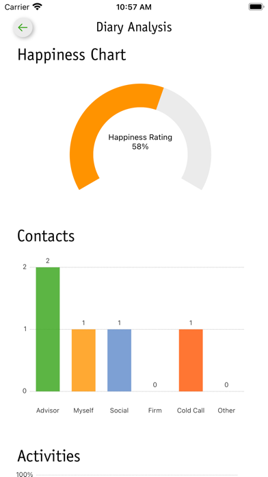 myInvestment Diary Screenshot
