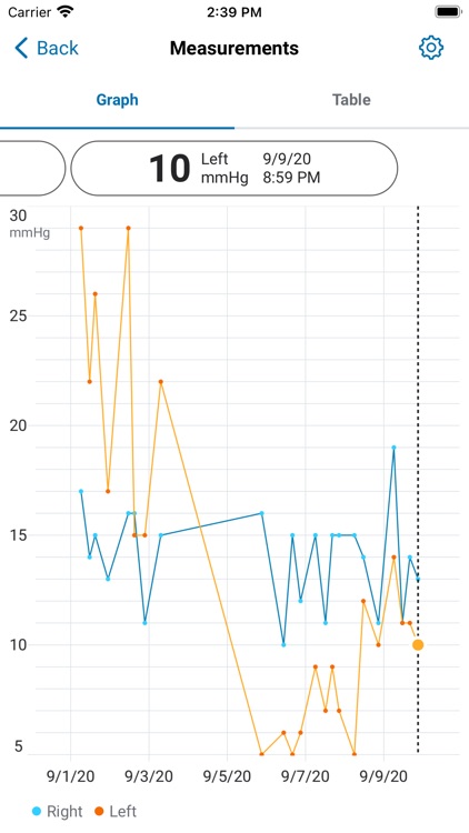 iCare PATIENT2 screenshot-3