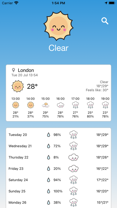 Screenshot #1 pour Cute Weather - Live Forecast