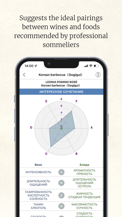 Tappo: Best Wine - Find & Buy Screenshot