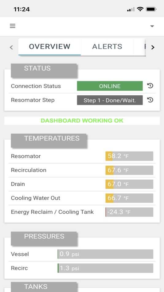 #2. LBBC Dashboards (iOS) Podle: Servitly srl