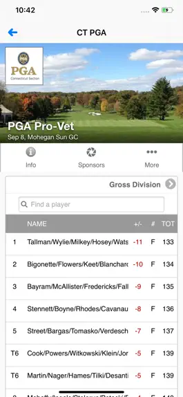 Game screenshot Connecticut Section PGA hack