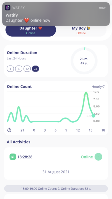 Watify: Parental Online Track Screenshot