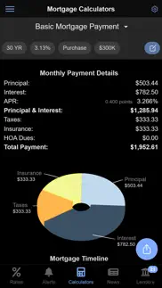 mortgage news daily problems & solutions and troubleshooting guide - 1