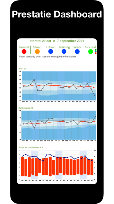 MyPerfectCoach Screenshot