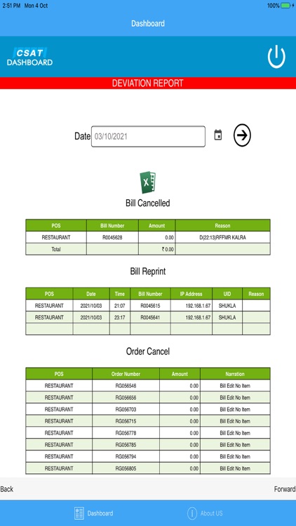CSAT Dashboard screenshot-4