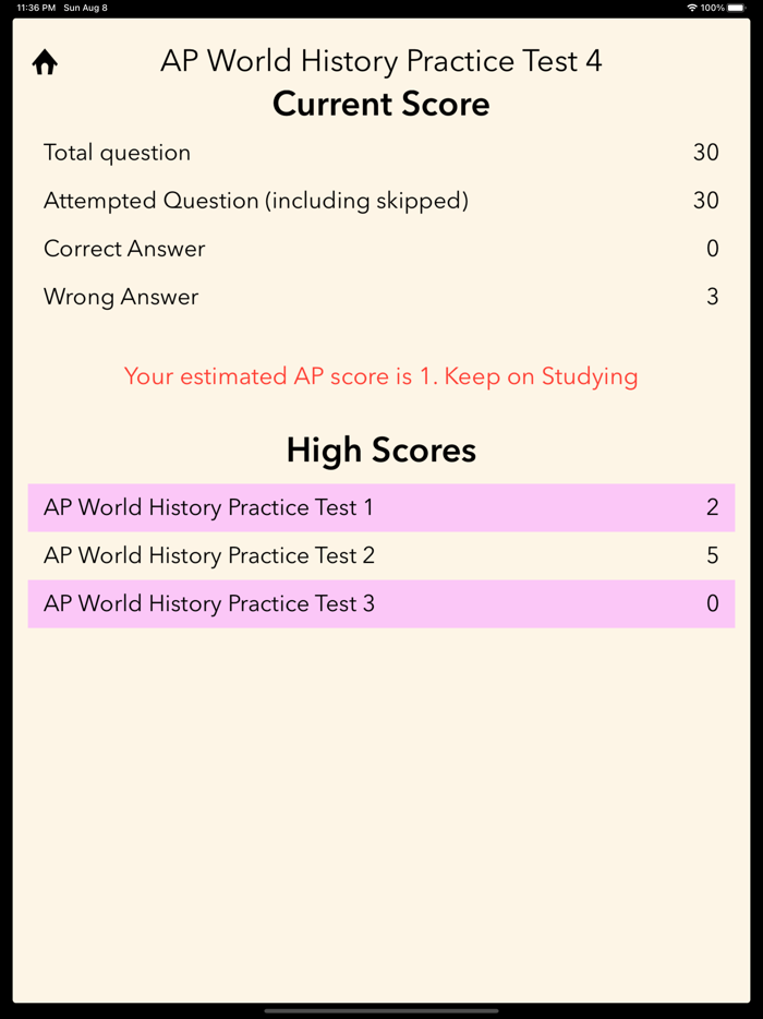 AP World History Modern