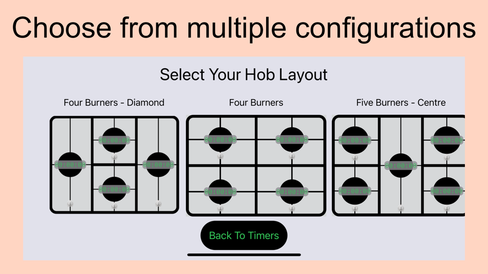 #2. MultiZone Kitchen Timer (iOS) Podle: Robin Mendham