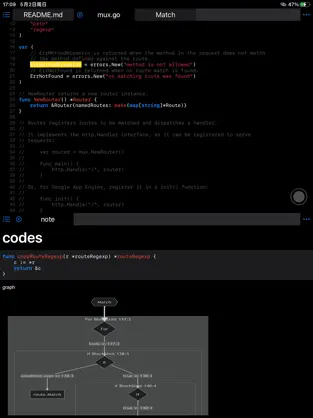 Imágen 7 CodeCode iphone