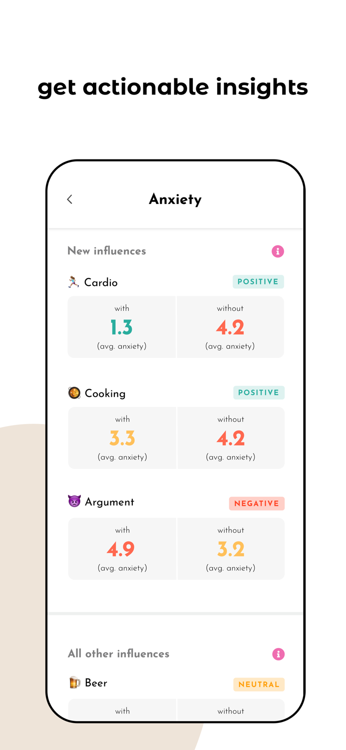 Joyster Daily Symptom Tracker