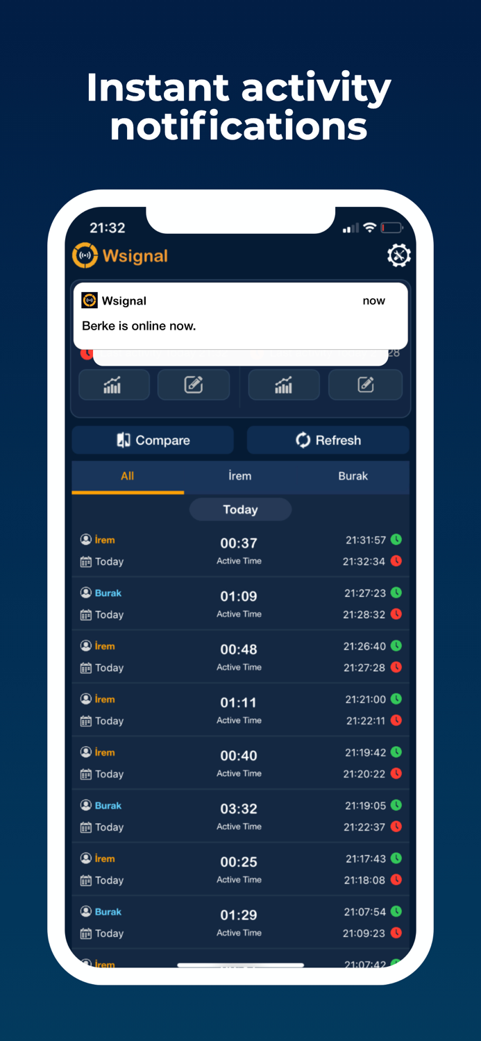 Wsignal - Online Tracker